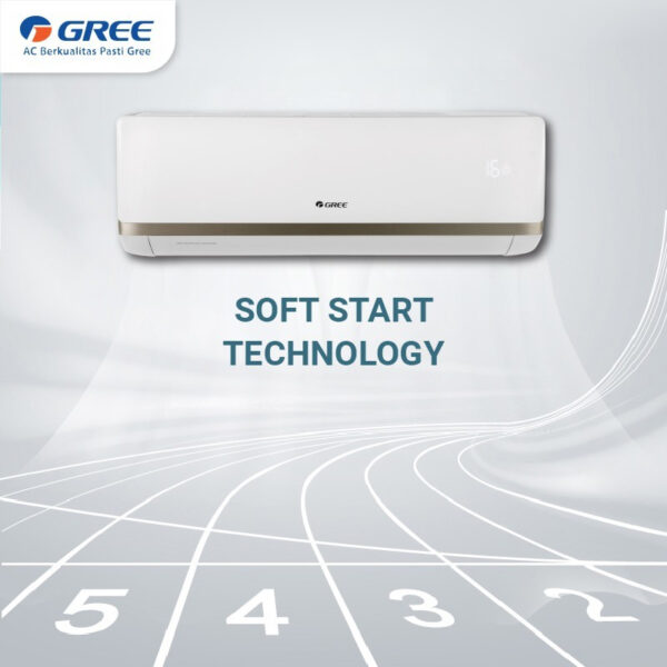 GREE GWC-0707CSS Combo Split S - Inverter 2IN 1 Series