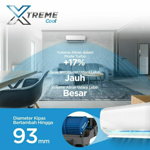 AC MIDEA MSFC-12CRN2X AC Split Wall Mounted 1.5 PK