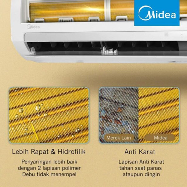 AC MIDEA MSFC-12CRN2X AC Split Wall Mounted 1.5 PK