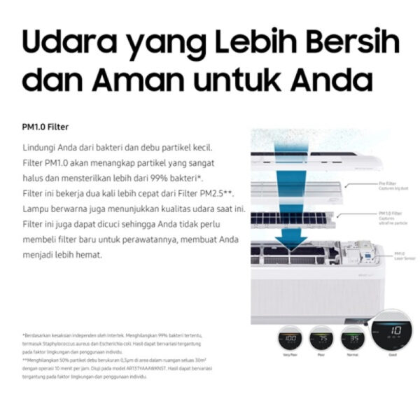 AC SAMSUNG AR12CYKAAWKNSE WindFree™ Ultra 1,5 PK