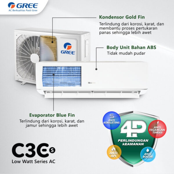 GREE GWC-09C3ES C3ES - Low Watt Series